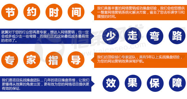 愷策網(wǎng)優(yōu)具有項(xiàng)目實(shí)戰(zhàn)操盤團(tuán)隊(duì)，更有效的為您的網(wǎng)絡(luò)項(xiàng)目提供保障