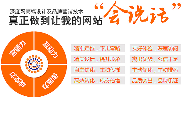 您的網(wǎng)站不賺錢？專家教您如何建設(shè)營(yíng)銷型網(wǎng)站